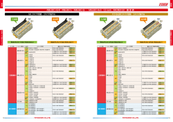 MELSEC iQ-R MELSEC-L MELSEC-Q MELSEC-AnS CC