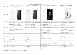 DIGNO Uアクセサリー