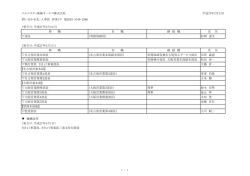 人事異動のお知らせ - MST エムエスティ保険サービス株式会社
