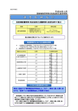 速度取締指針（函館機動警察隊）