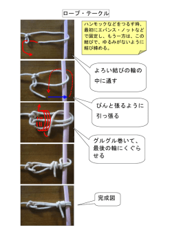 ロープ・テークル よろい結びの輪の 中に通す ぴんと張るように 引っ張る