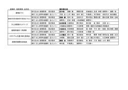 鹿嶋市 地区事業 出向先 報告責任者 取りまとめ：副