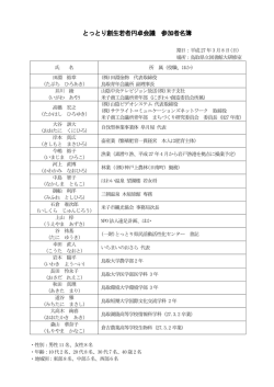 とっとり創生若者円卓会議 参加者名簿