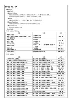 2015年3月5日＞ミツカングループ