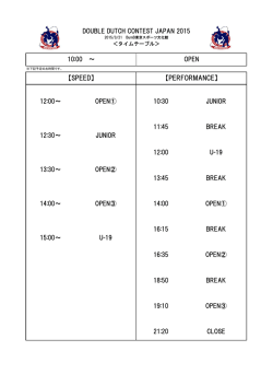 3月21日タイムテーブル・出演順 - DOUBLE DUTCH CONTEST 2015