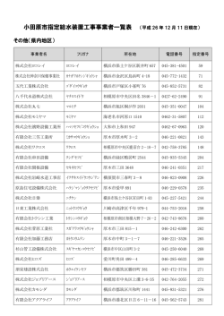 その他地区 - 小田原市