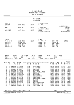 SAJB級公認 第53回東京都スキー選手権 上田市 菅平高原 女子
