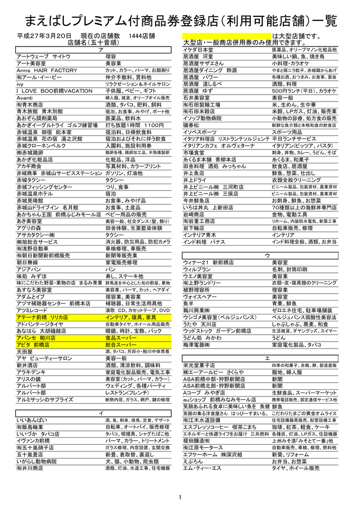 五十音順 H27 3 現在 Pdf形式 3kb