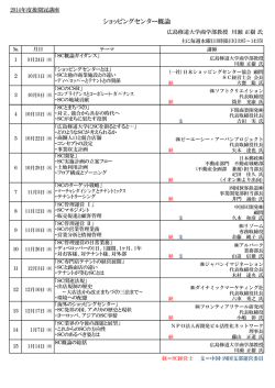 広島修道大学 - 日本ショッピングセンター協会