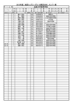 法政大学高等学校 2015年度 地区トップリーグU