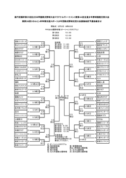 兼第36回スタルヒン杯争奪全道スポーツ少年団軟式野球交流大会渡島