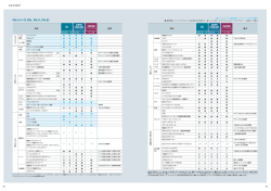 FKシリーズ（FK、FK-Y、FK-Z）