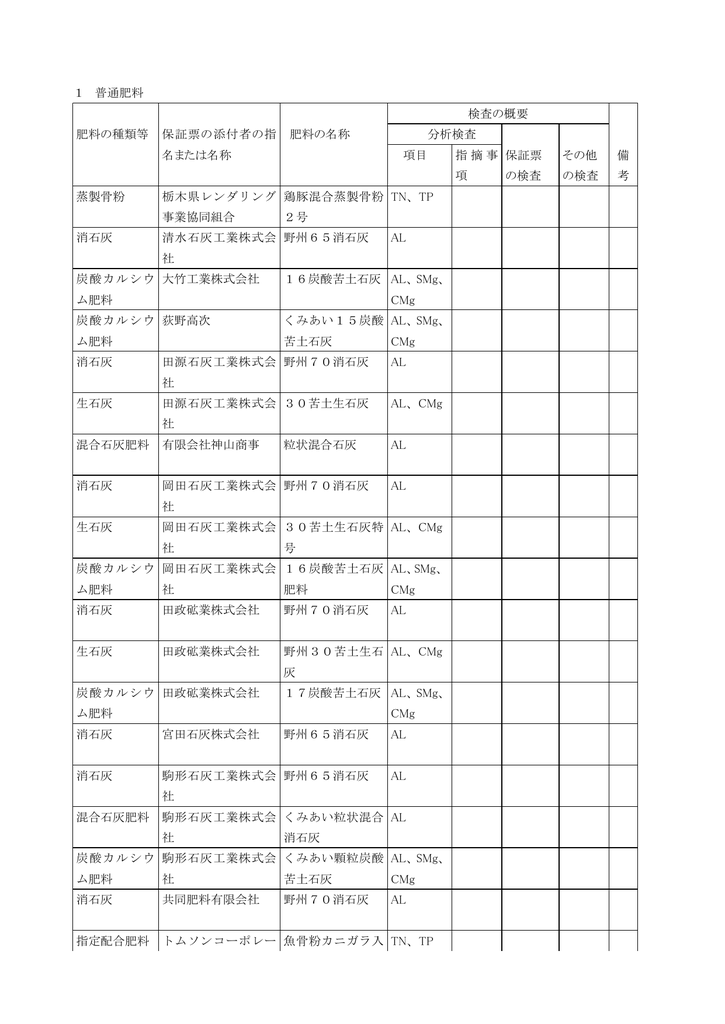 平成25年度後期分 Pdf 181kb