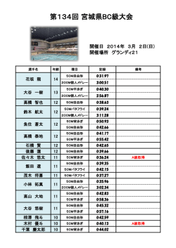 第134回 宮城県BC級大会