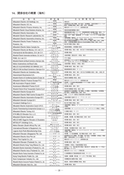 PDF：672KB