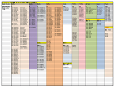 Golilla Golilla Golilla Y E R A Y E R A Air navi nav