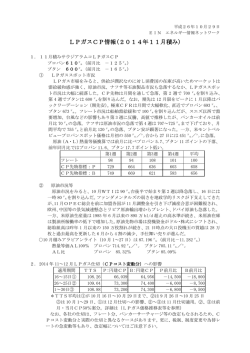 LPガスCP情報(2014年11月積み)