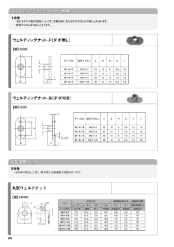 F B 丸型ウェルドナット 丸型溶接ナット