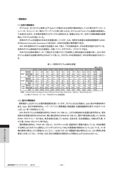 1.需給動向 1-1.世界の需給動向 ガリウムは
