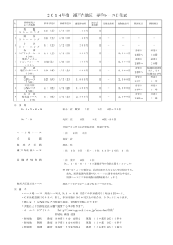 2014年度 瀬戸内地区 春季レース日程表