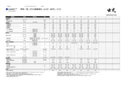 ガラス繊維強化、UL94 HBグレード物性表一覧PDF