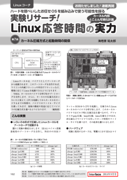 Linux応答時間の実力