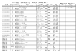 2014年度 環境社会学科
