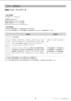 環境 - コクヨ