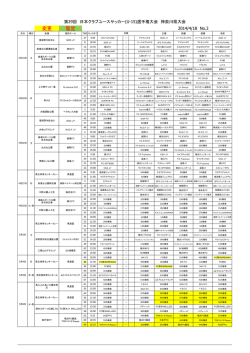 ダウンロード - FC厚木JY DREAMS