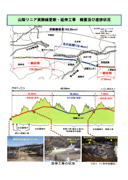 山梨リニア実験線更新・延伸工事 概要及び進捗状況