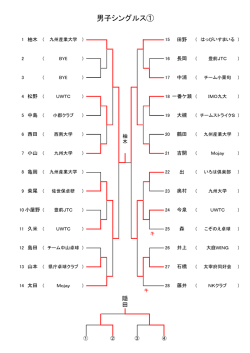 男子S