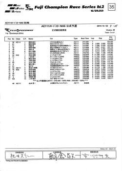 T,pe BestTlme Lap Cap l‖ fI