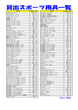 用具名 数量 用具名 数量 RDチャレンジ 10 ネットネットゲーム アキュラ