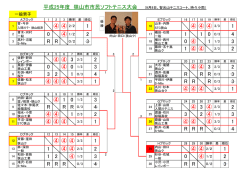 R R 1 2 3 0 ④ ④ 2/2 4 R R R 3 ④ ④ ④ 3/3 1 3 2 ④ 1/3 ④ 3 ④ 2/3 2