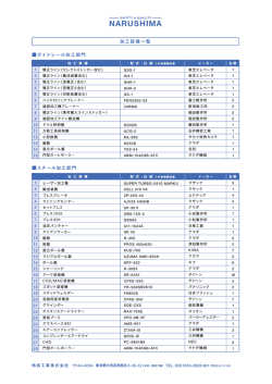 加工設備一覧(PDF)