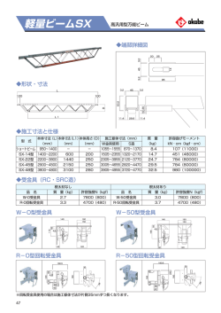 軽量ビームSX