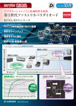第3世代ファストリカバリダイオード