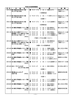 月 日 大 会 名 会 場 マリナーズ B 0 VS 9 豊橋ｿﾙﾁFC 東三河予選1回戦 （