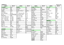 PDF：11KB