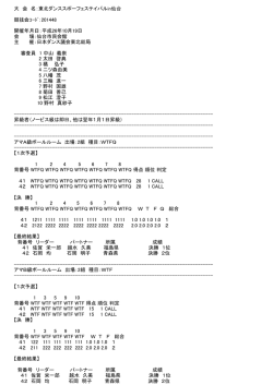 2014 東北スポーツダンスフェスティバル-Ama