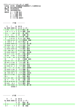 1予選 № ABCDE ABCDE 計 位 定 リーダー W     F     合 順 判 1