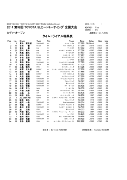 YAMAHA カデットオープン