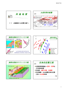 列 島 地 質 日本の古第三系