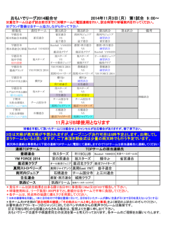 11月よりB球使用となります - 栃木県おもいでリーグ連合会