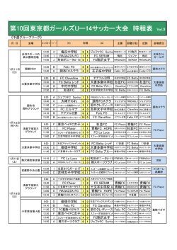 第10回東京都ガールズUー14サッカー大会 時程表 Vol.2