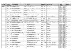 茨 城 - 日本建築防災協会