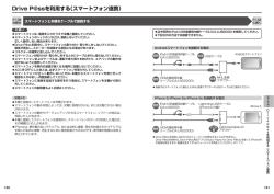 Drive P@ssを利用する（スマートフォン連携）