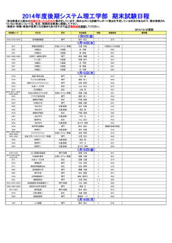 2014年度後期システム理工学部 期末試験日程