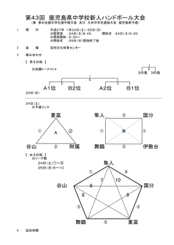 第43回 鹿児島県中学校新人ハンドボール大会（兼 春の全国中学生