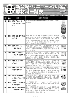 1月1週1号新登場・リニューアル商品原材料